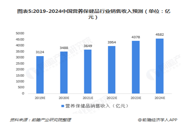 优益思---携手聚力，共赢未来